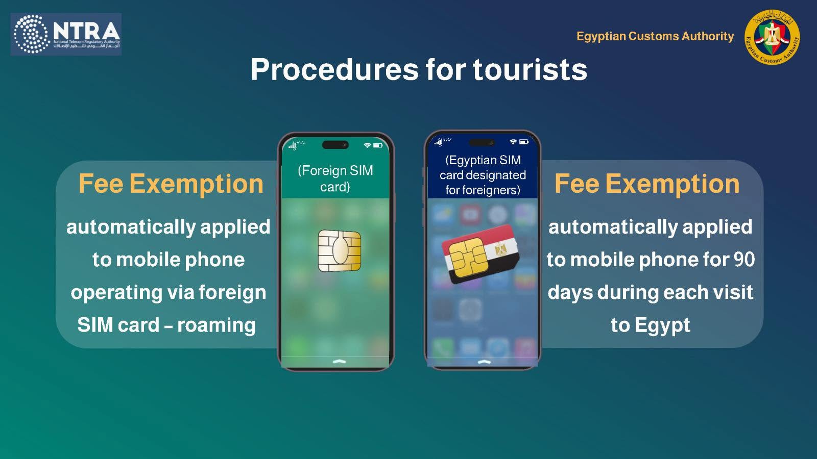 Procedures for tourists - NTRA fee exemption